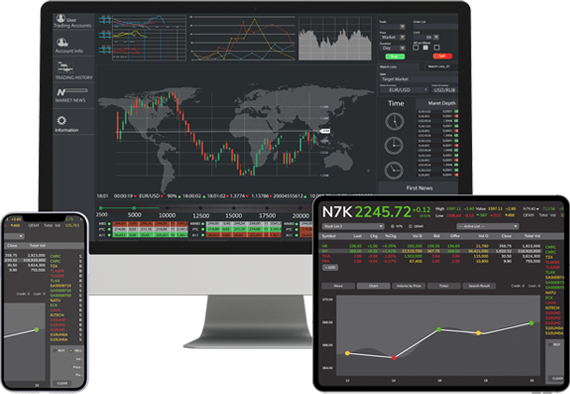bullishtrade